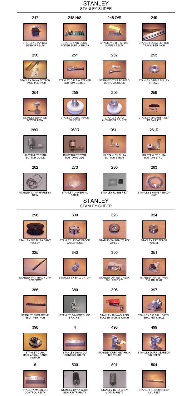 Stanley automatic door replacement parts catalog 2