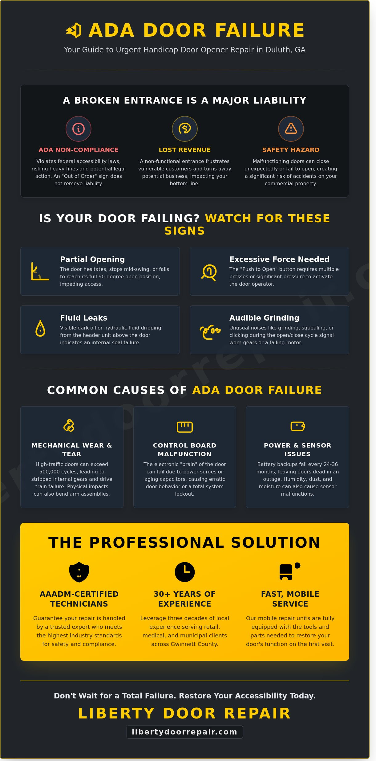 Handicap Door Opener Repair in Duluth, GA: Professional ADA Solutions