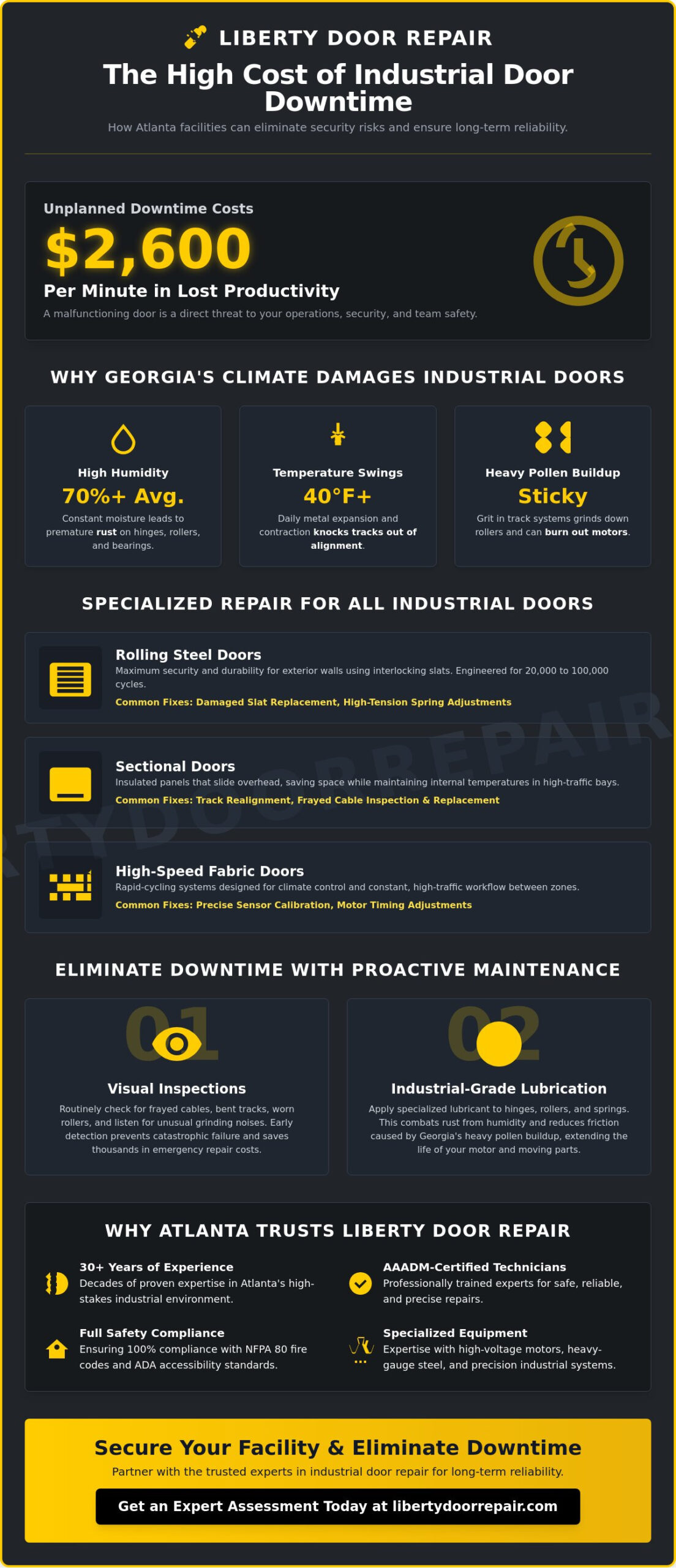 Industrial Door Repair Services in Atlanta: Expert Solutions for 2026
