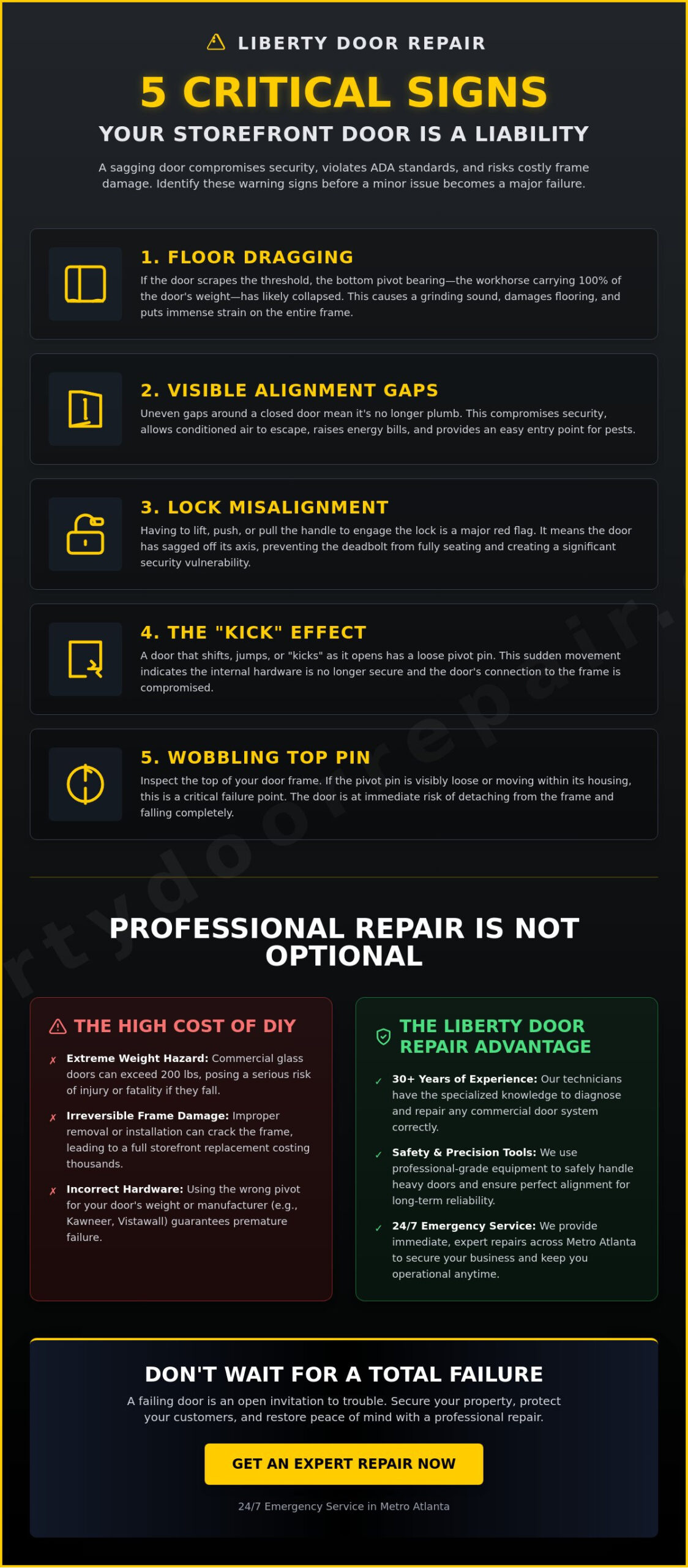 Replacing Commercial Door Pivot Hinges in Atlanta: The 2026 Business Owner’s Guide