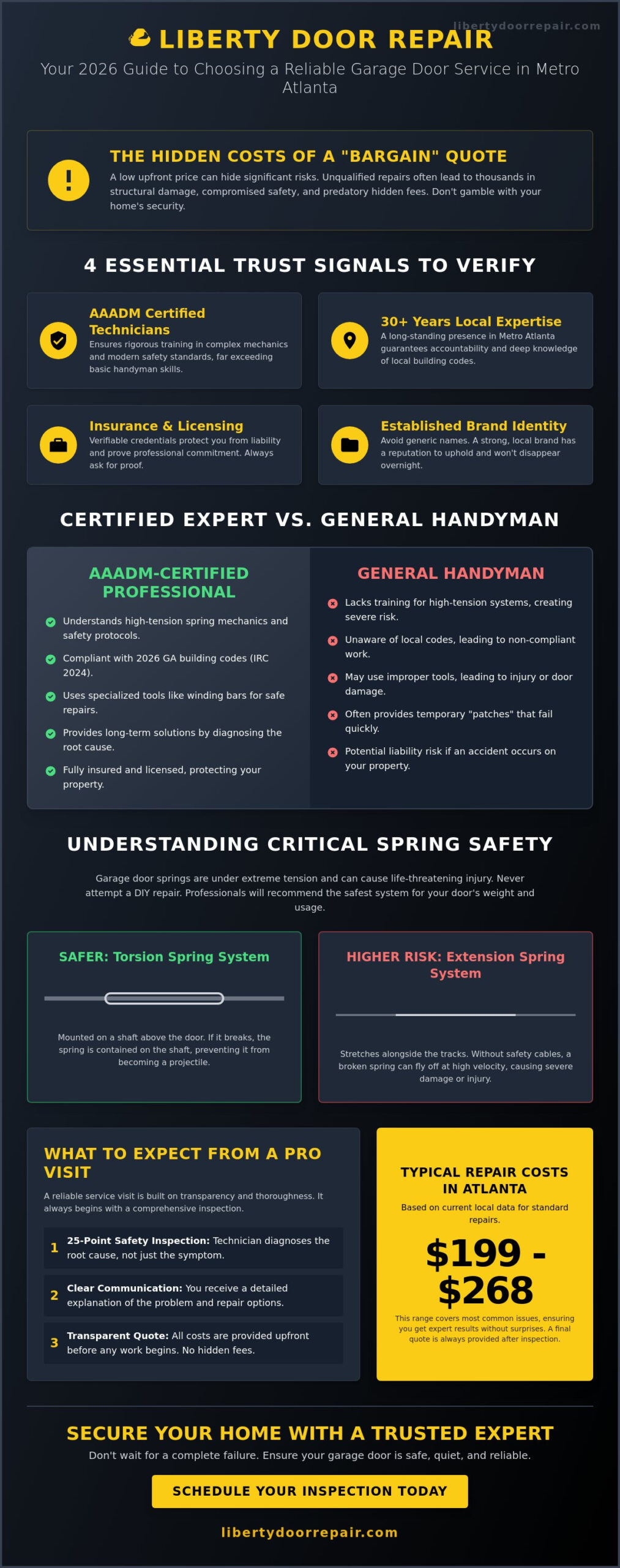 Reliable Garage Door Service Near Me: Metro Atlanta’s 2026 Guide